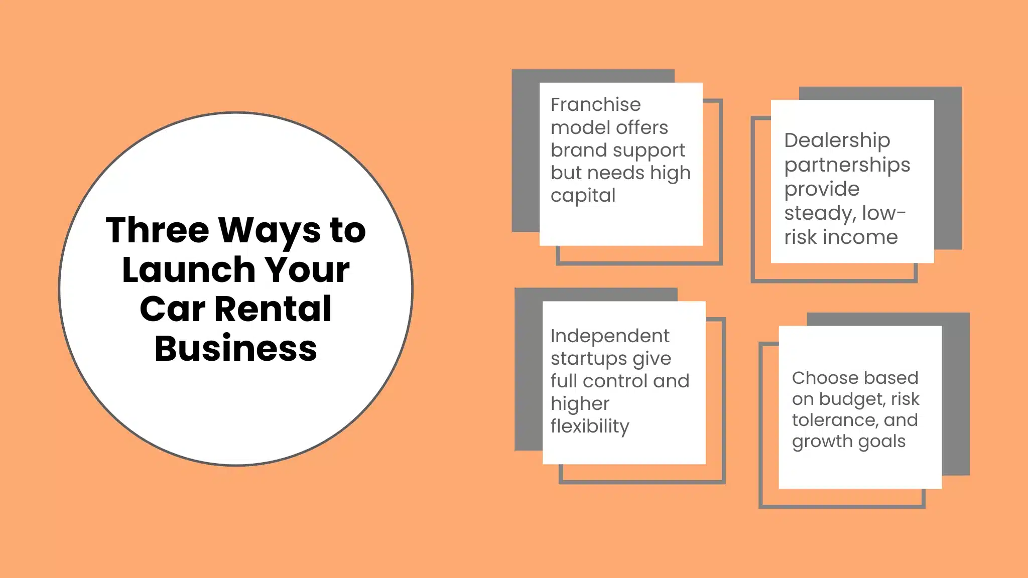 Three Ways to Launch Your Car Rental Business