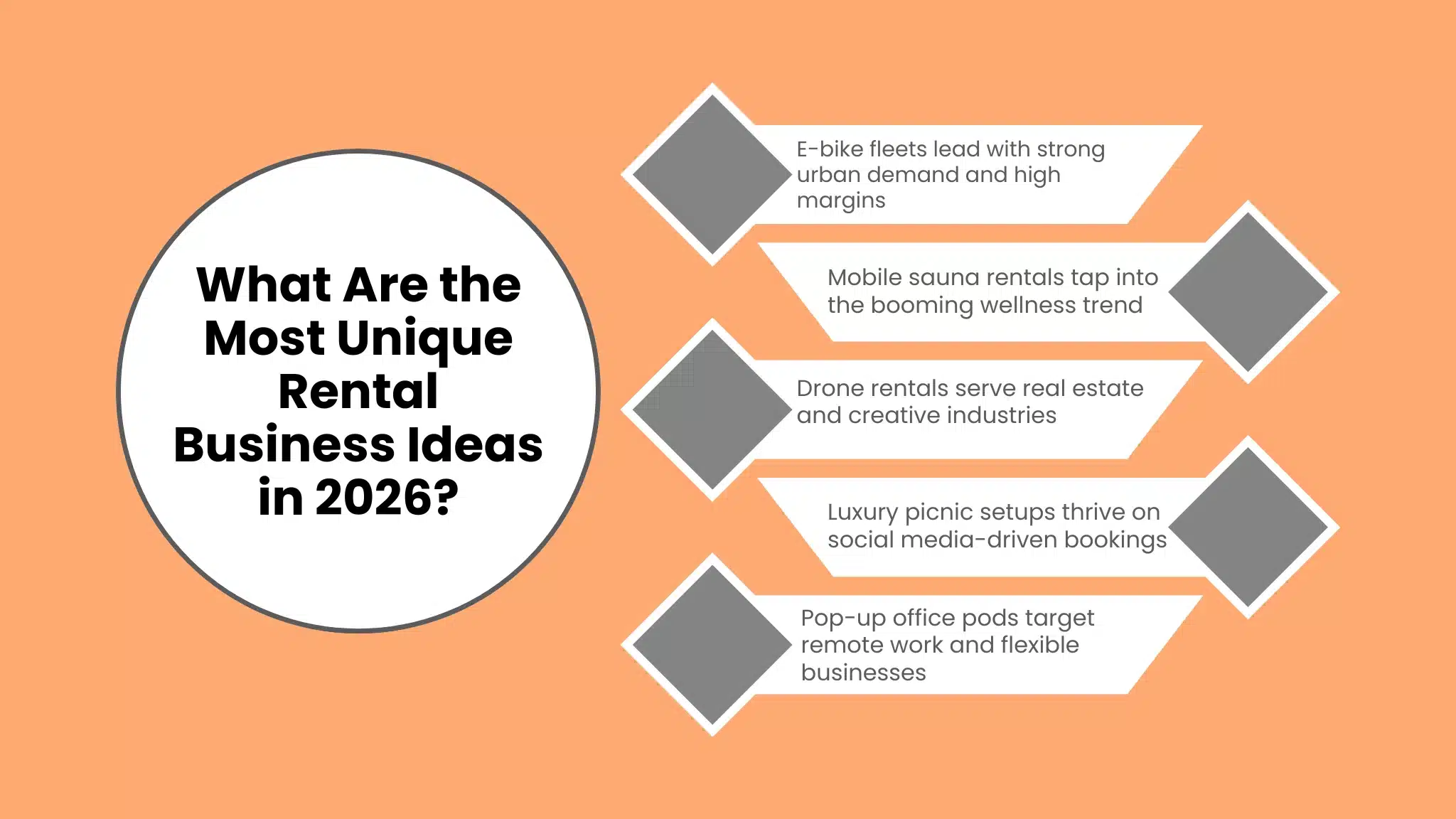 What Are the Most Unique Rental Business Ideas in 2026?