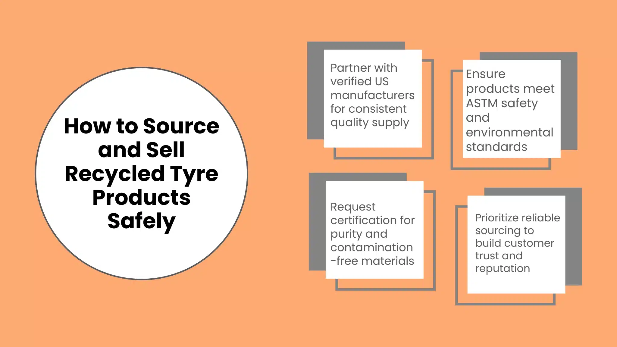 How to Source and Sell Recycled Tyre Products Safely