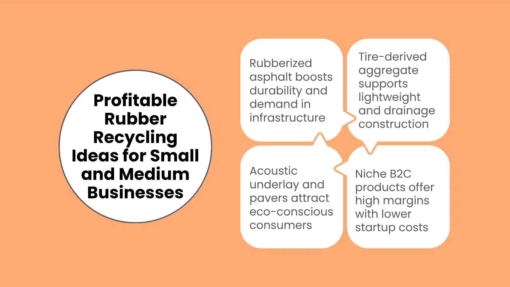 Profitable Rubber Recycling Ideas for Small and Medium Businesses