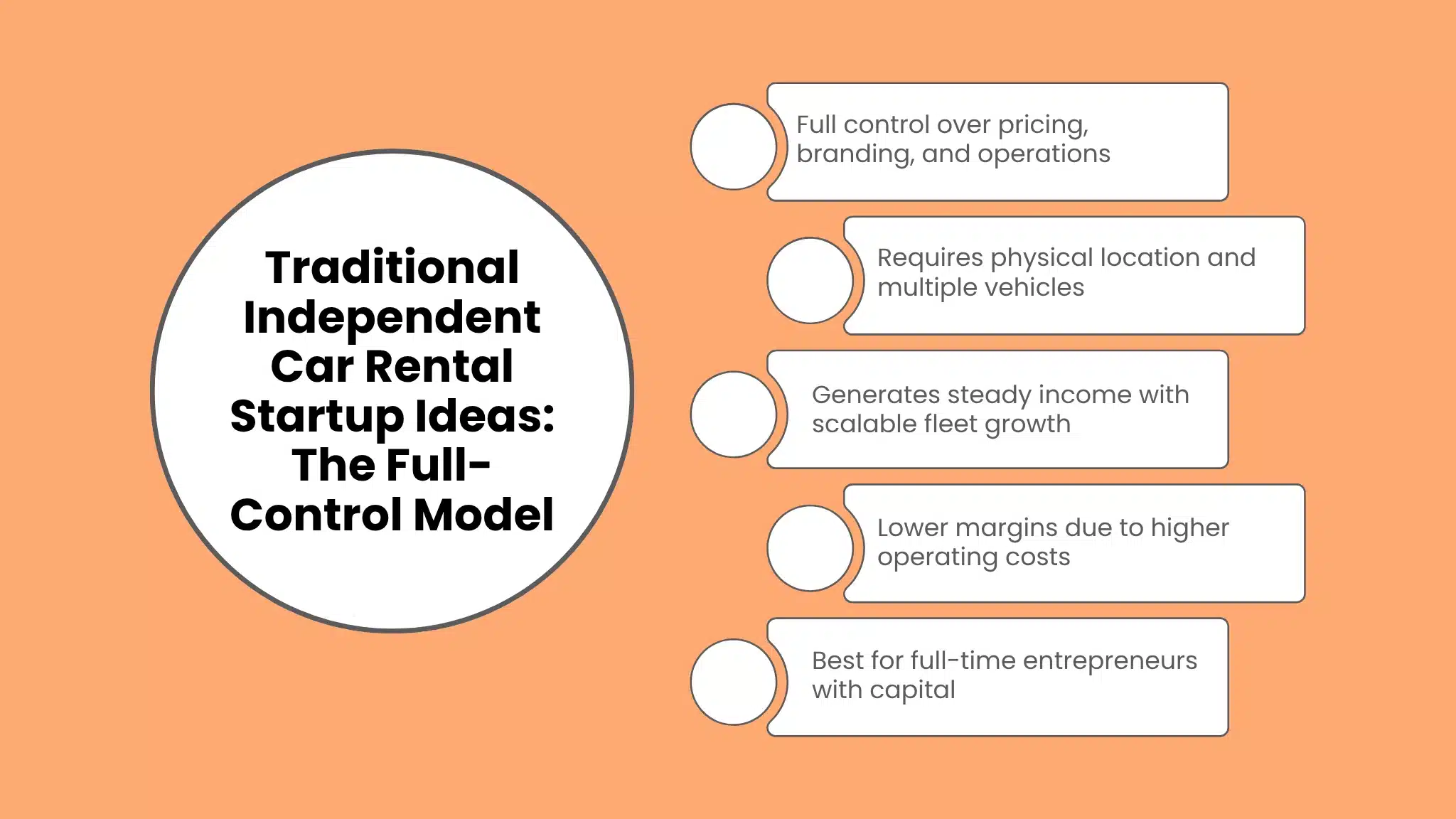 Traditional Independent Car Rental Startup Ideas: The Full-Control Model