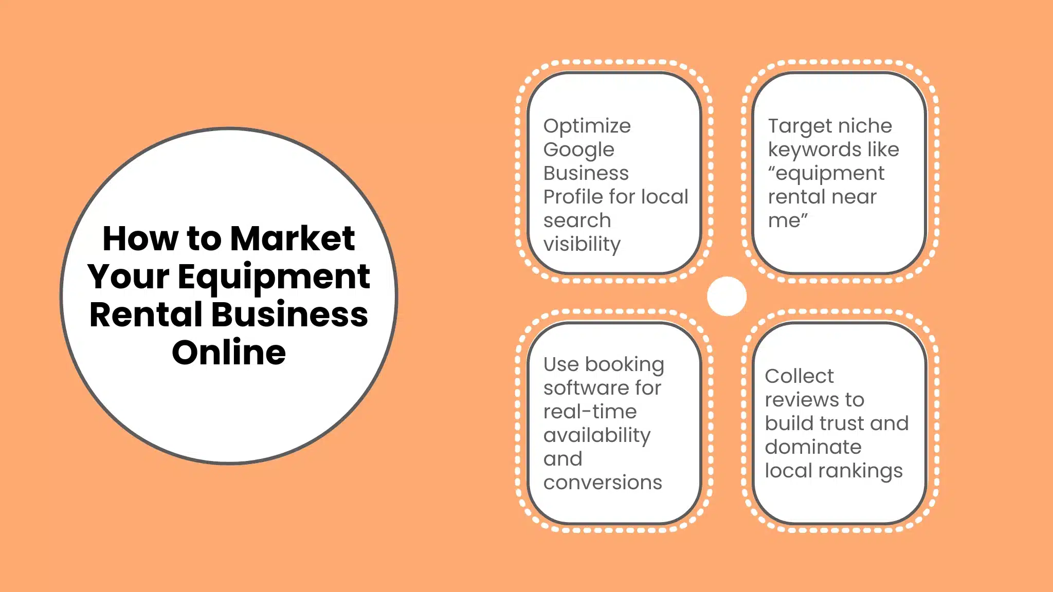 How to Market Your Equipment Rental Business Online