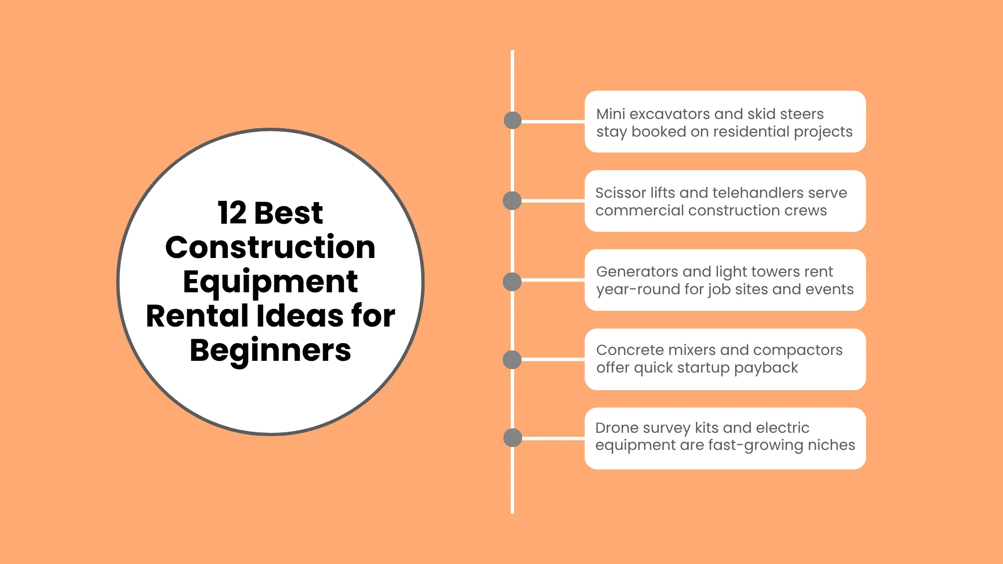 12 Best Construction Equipment Rental Ideas for Beginners