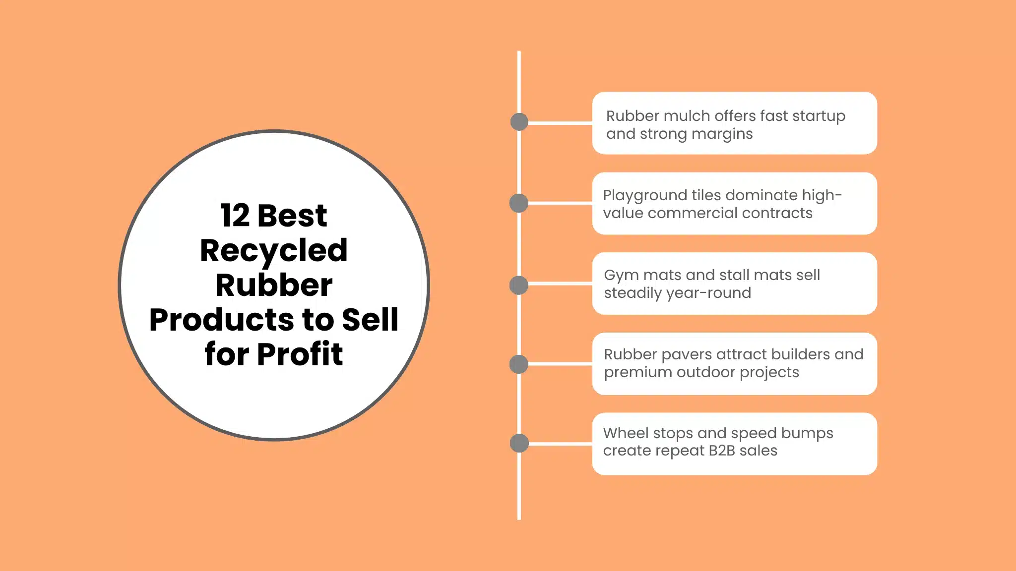 12 Best Recycled Rubber Products to Sell for Profit by reliablestartup