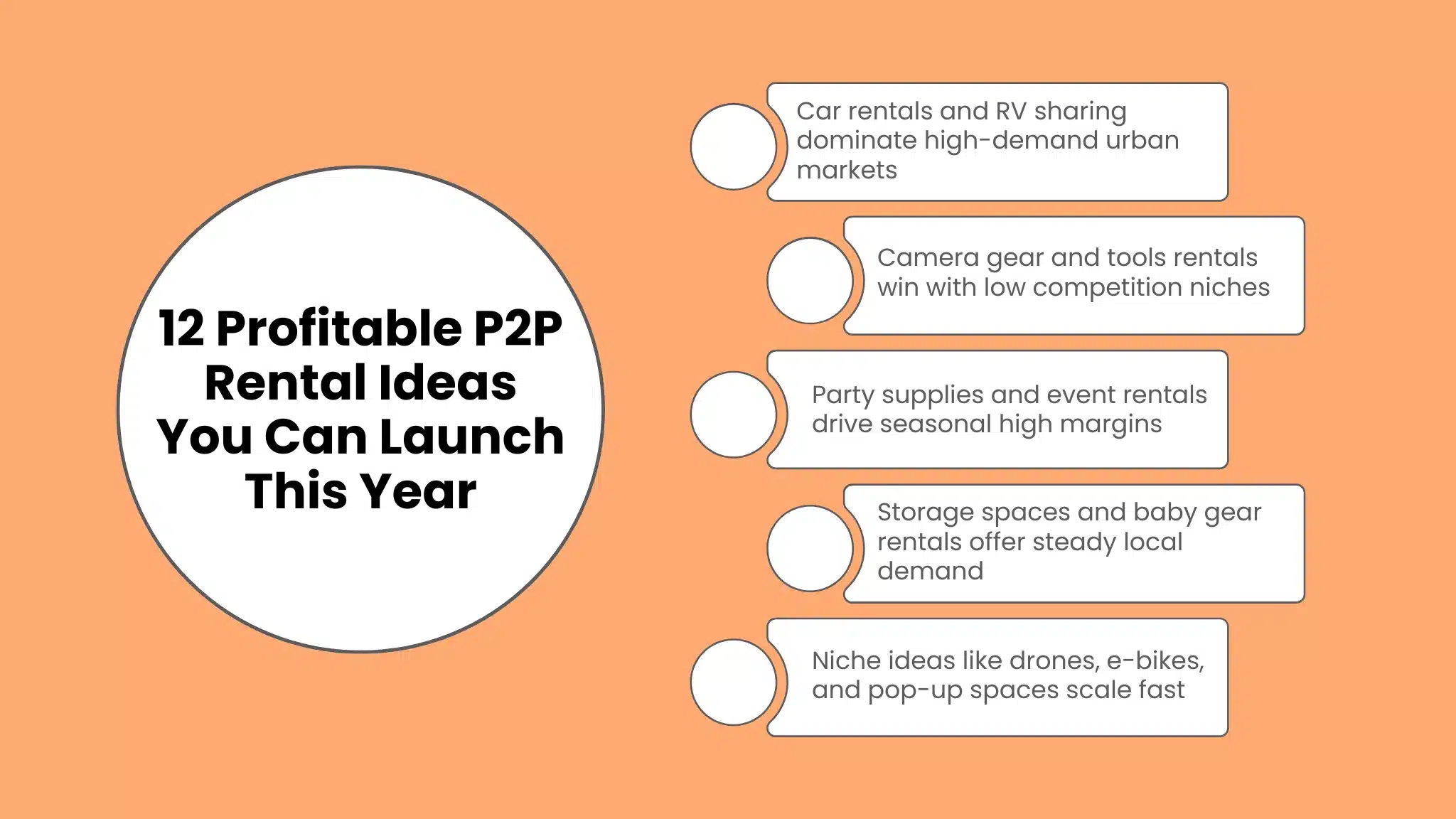 12 Profitable P2P Rental Ideas You Can Launch This Year