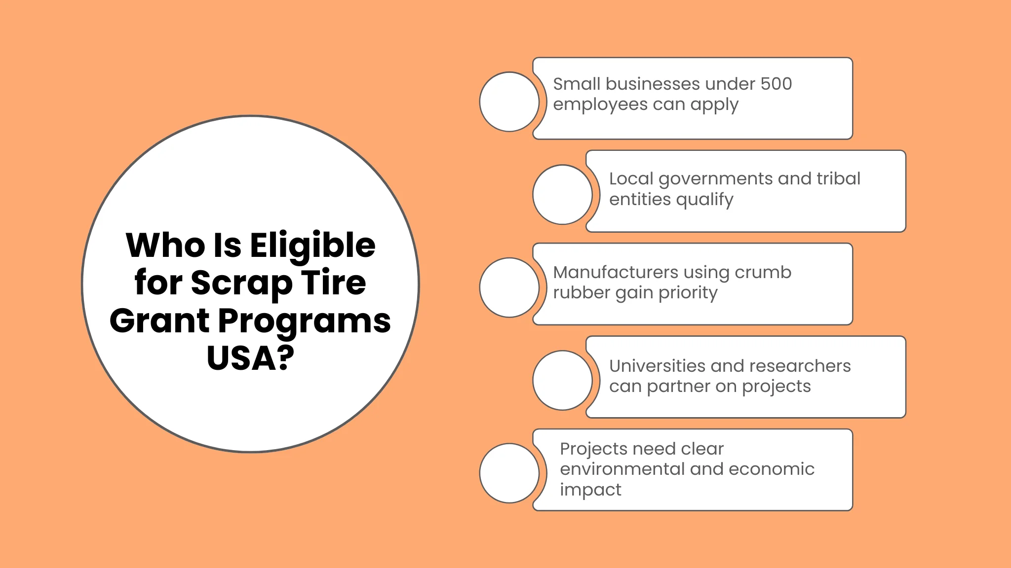 Who Is Eligible for Scrap Tire Grant Programs USA?