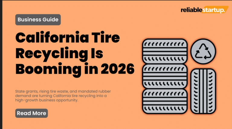 Tyre recycling facility in California with used tires, recycling equipment, and industrial workers