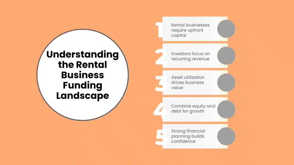 Understanding the Rental Business Funding Landscape
