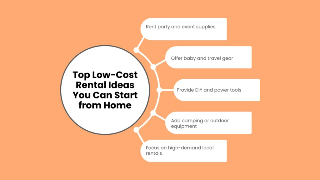 Top Low-Cost Rental Ideas You Can Start from Home
