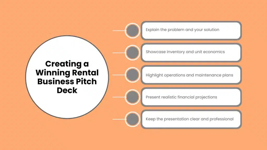 Creating a Winning Rental Business Pitch Deck