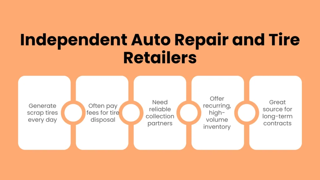 4-Independent-Auto-Repair-and-Tire-Retailers