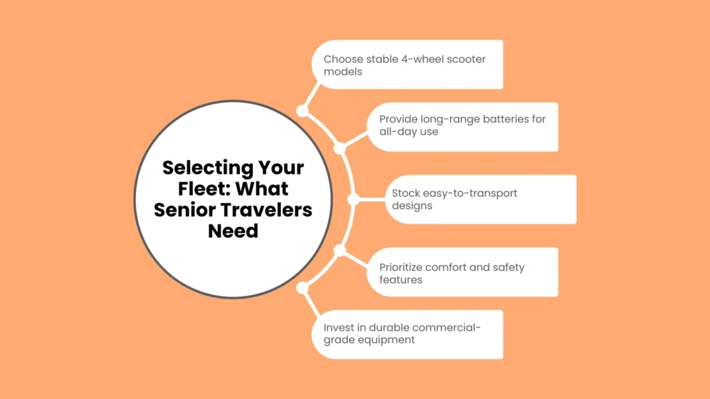 Selecting Your Fleet: What Senior Travelers Need