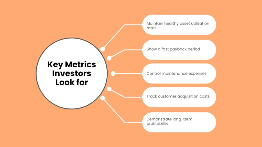 Key Metrics Investors Look for in a Rental Business