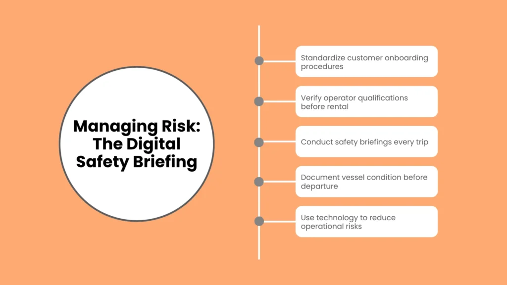 Managing Risk: The Digital Safety Briefing