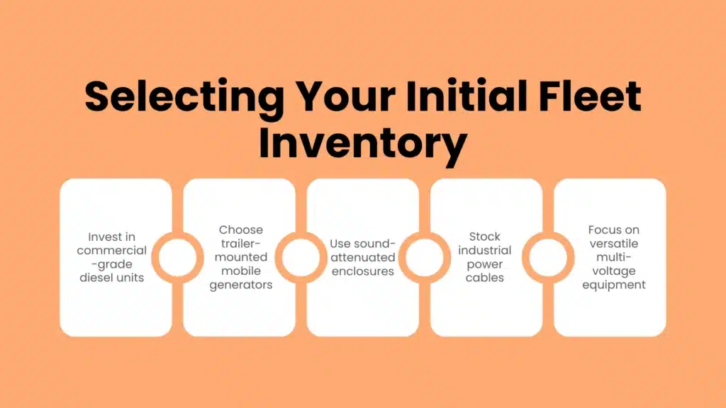 Selecting Your Initial Fleet Inventory