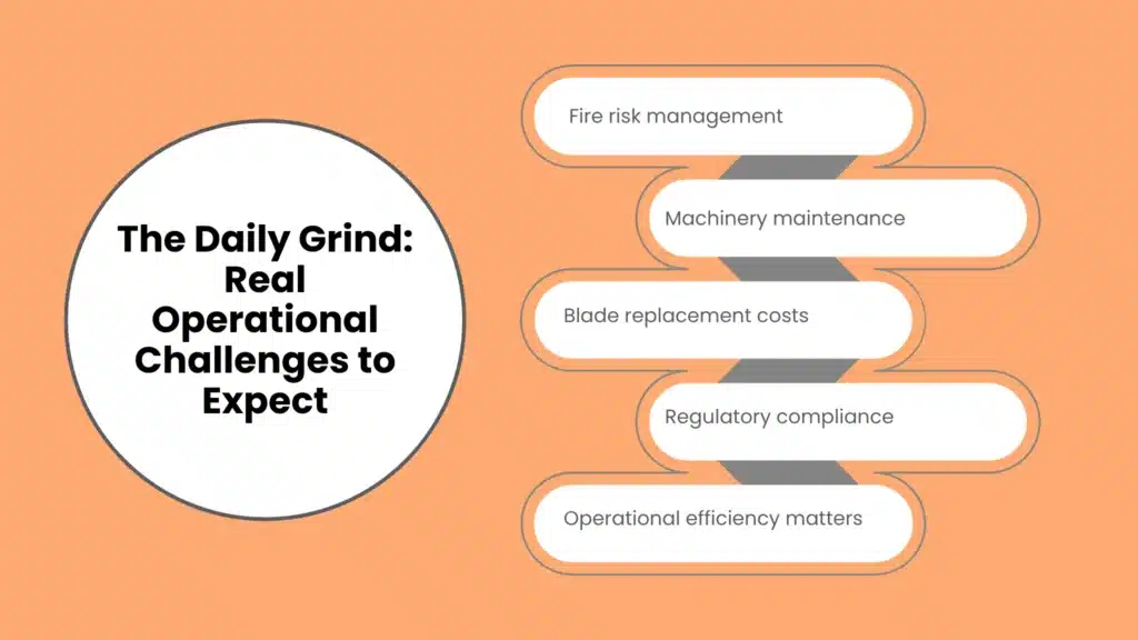 The Daily Grind: Real Operational Challenges to Expect