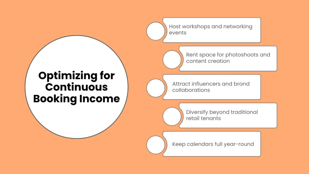 Optimizing for Continuous Booking Income