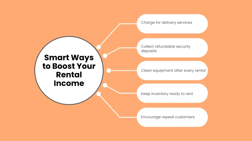 Smart Ways to Boost Your Rental Income