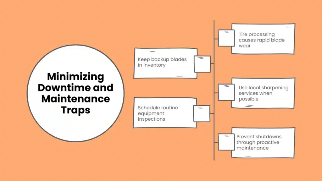 Minimizing Downtime and Maintenance Traps