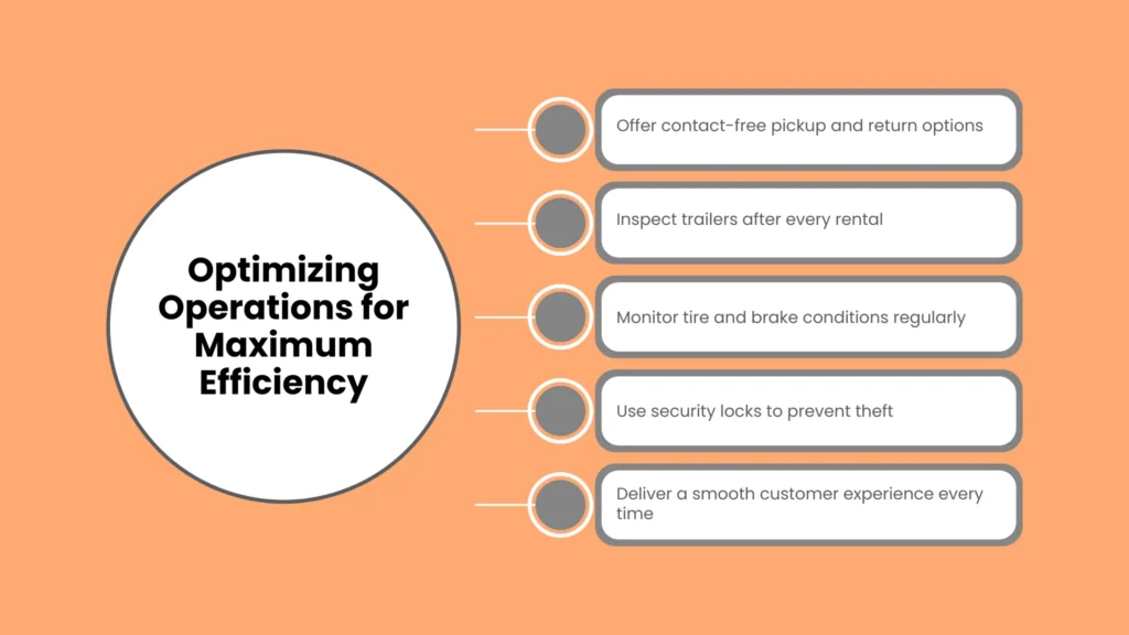 Optimizing Operations for Maximum Efficiency