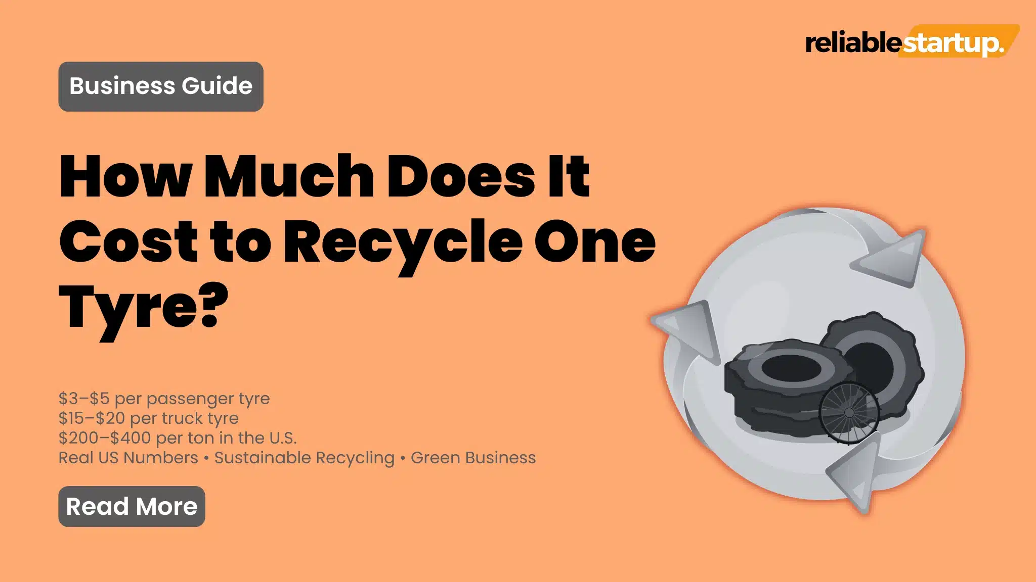 cost to recycle one tyre