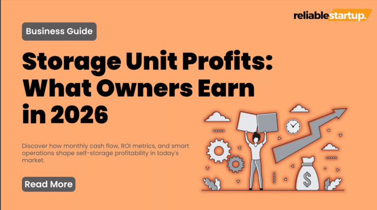 Storage Unit Rental Business: A Complete USA Guide With Real Profit Numbers