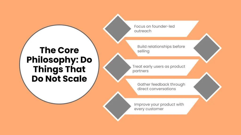 The Core Philosophy: Do Things That Do Not Scale