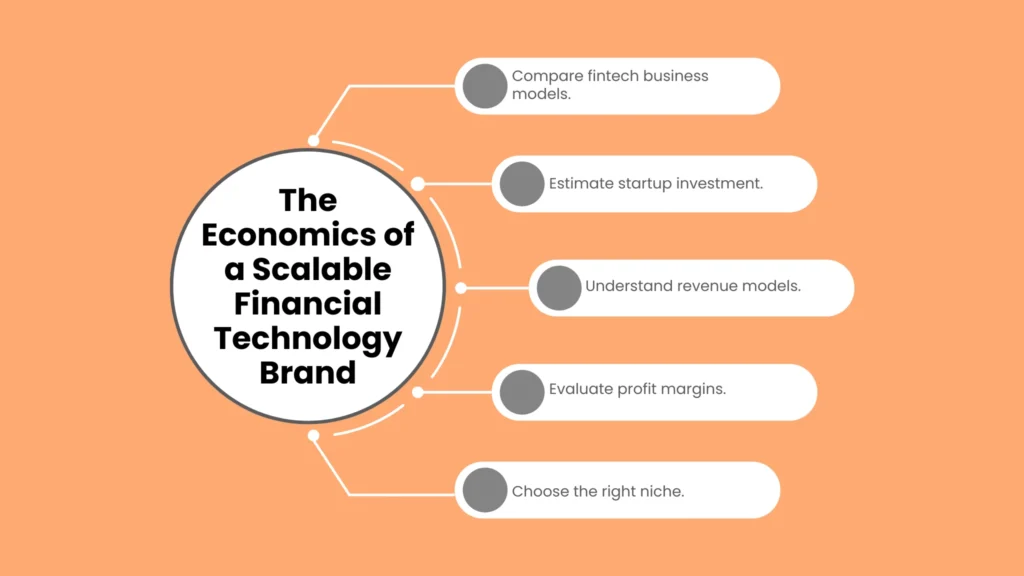 The Economics of a Scalable Financial Technology Brand