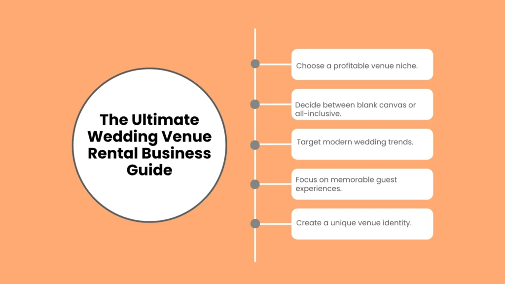 The Ultimate Wedding Venue Rental Business Guide
