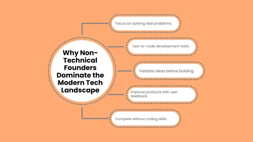 Why Non-Technical Founders Dominate the Modern Tech Landscape