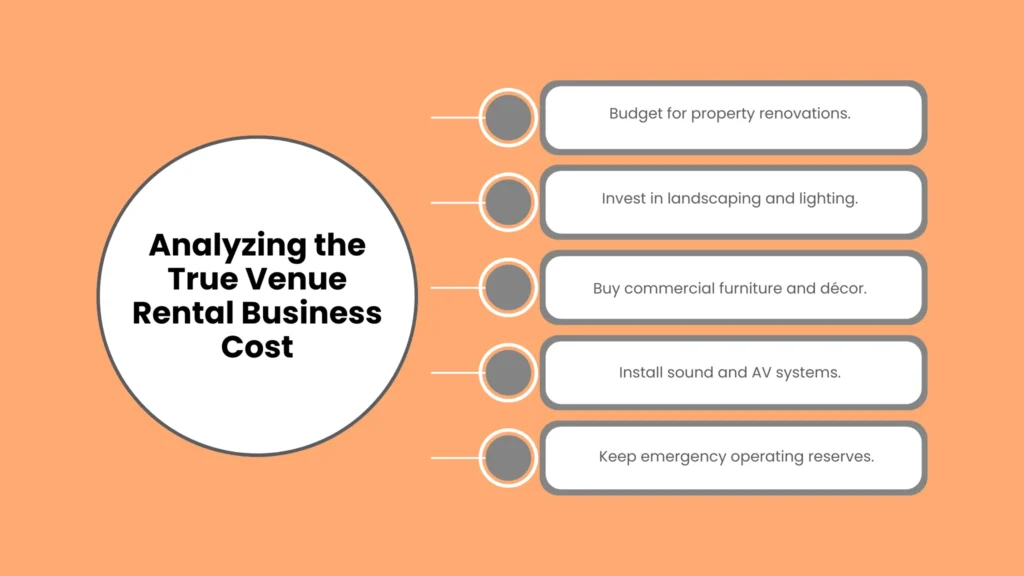 Analyzing the True Venue Rental Business Cost