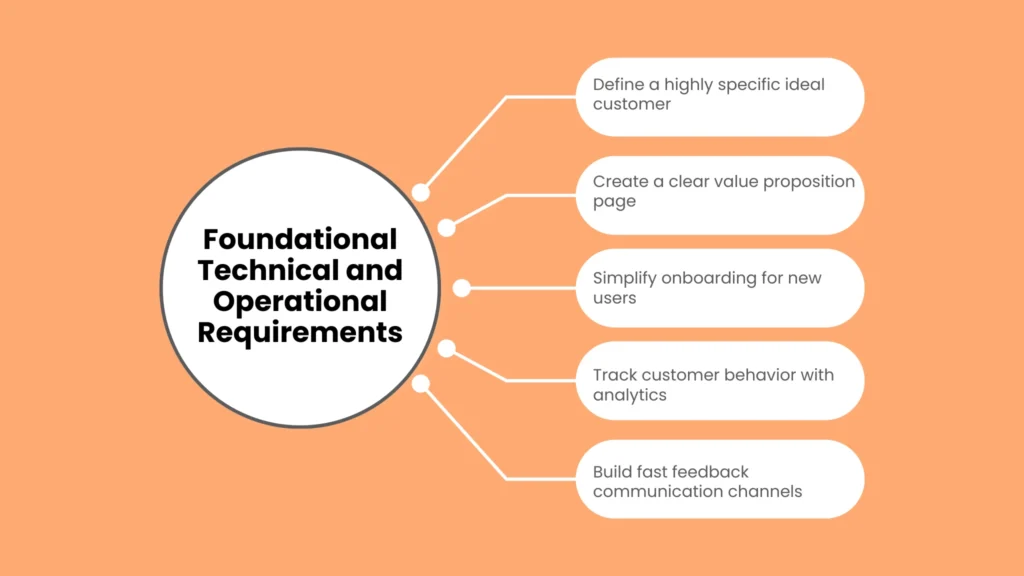 Foundational Technical and Operational Requirements