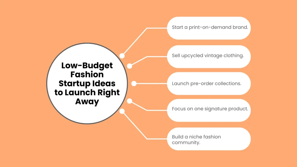4 Low-Budget Fashion Startup Ideas to Launch Right Away