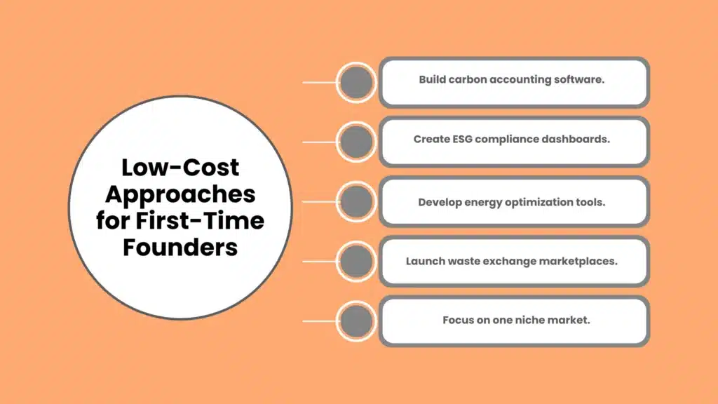4 Low-Cost Approaches for First-Time Founders