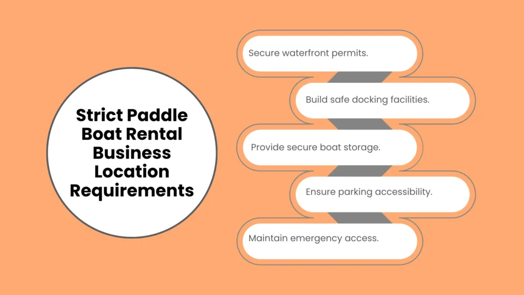 Strict Paddle Boat Rental Business Location Requirements