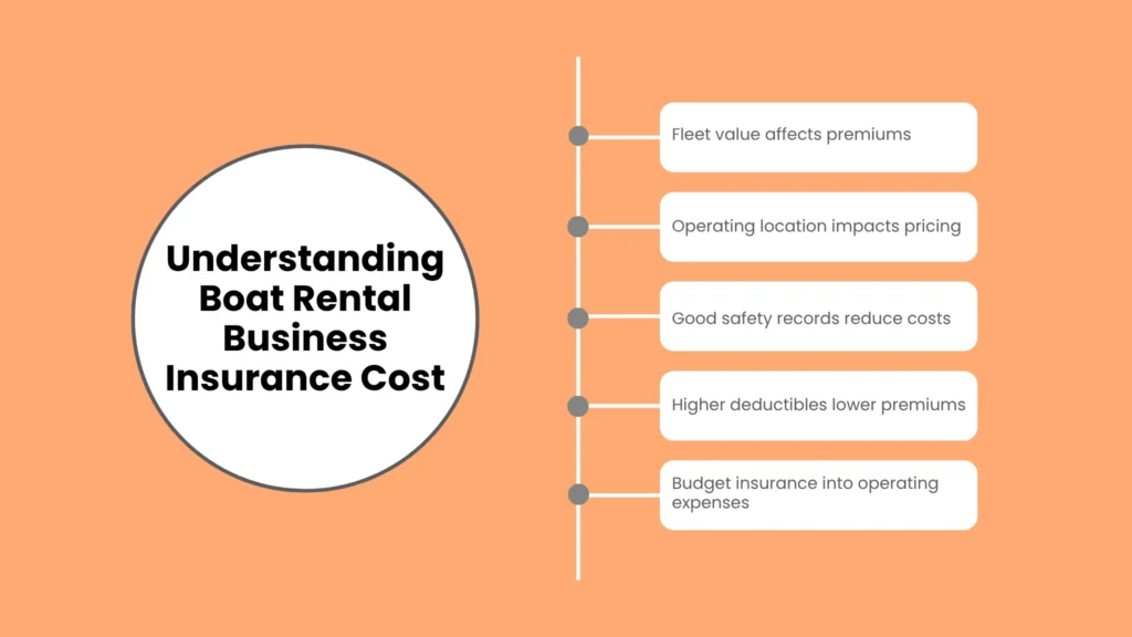 Essential Coverage: Liability Insurance for Boat Rentals