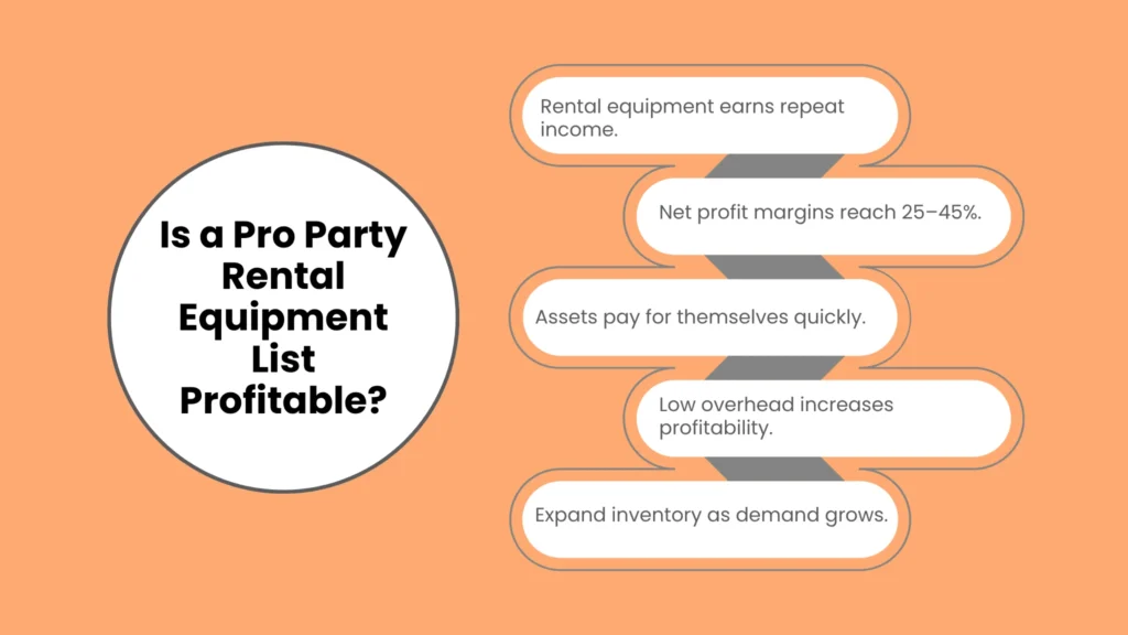 Is a Pro Party Rental Equipment List Profitable?