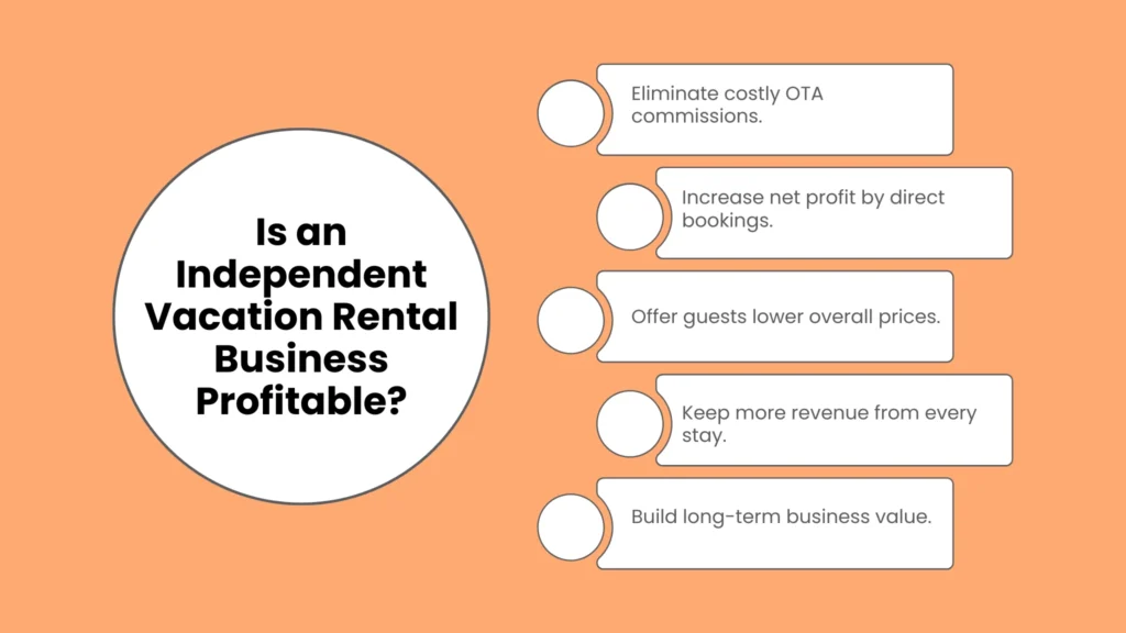 Is an Independent Vacation Rental Business Profitable?