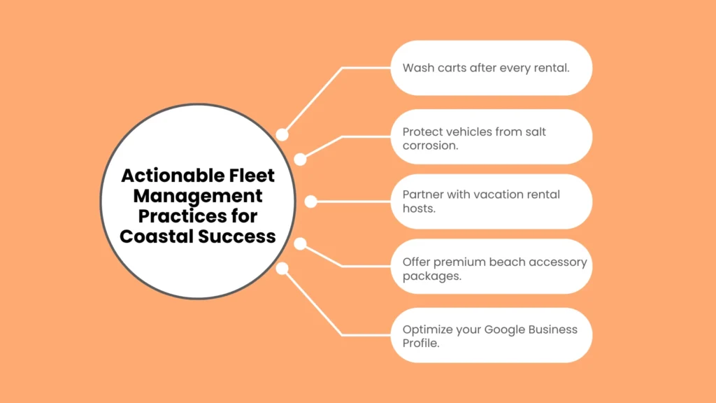 Actionable Fleet Management Practices for Coastal Success