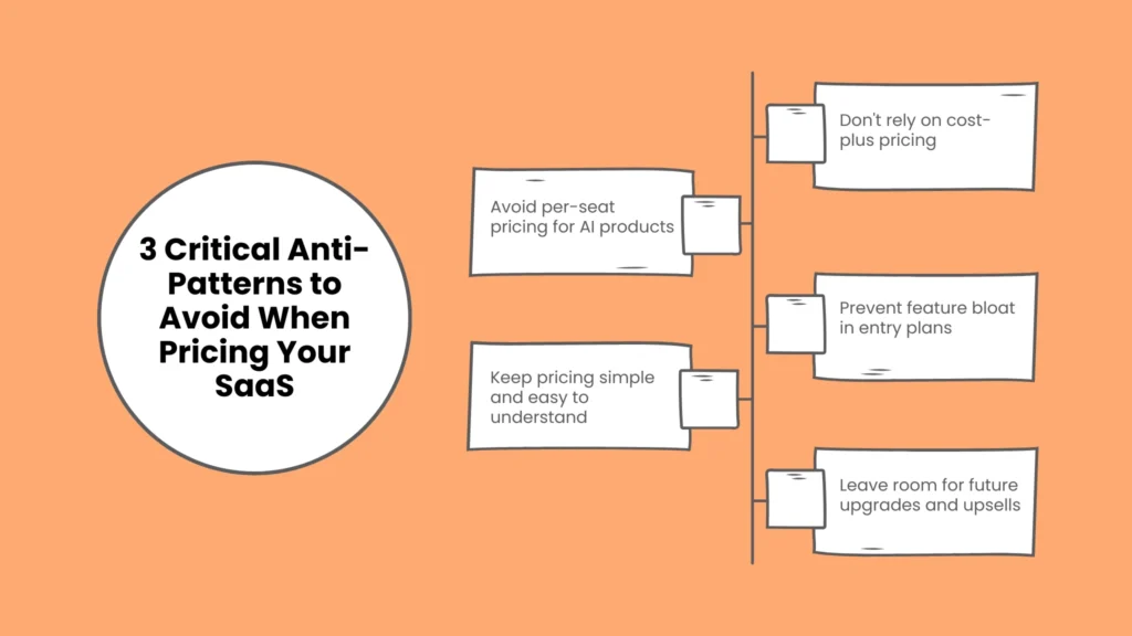 3 Critical Anti-Patterns to Avoid When Pricing Your SaaS