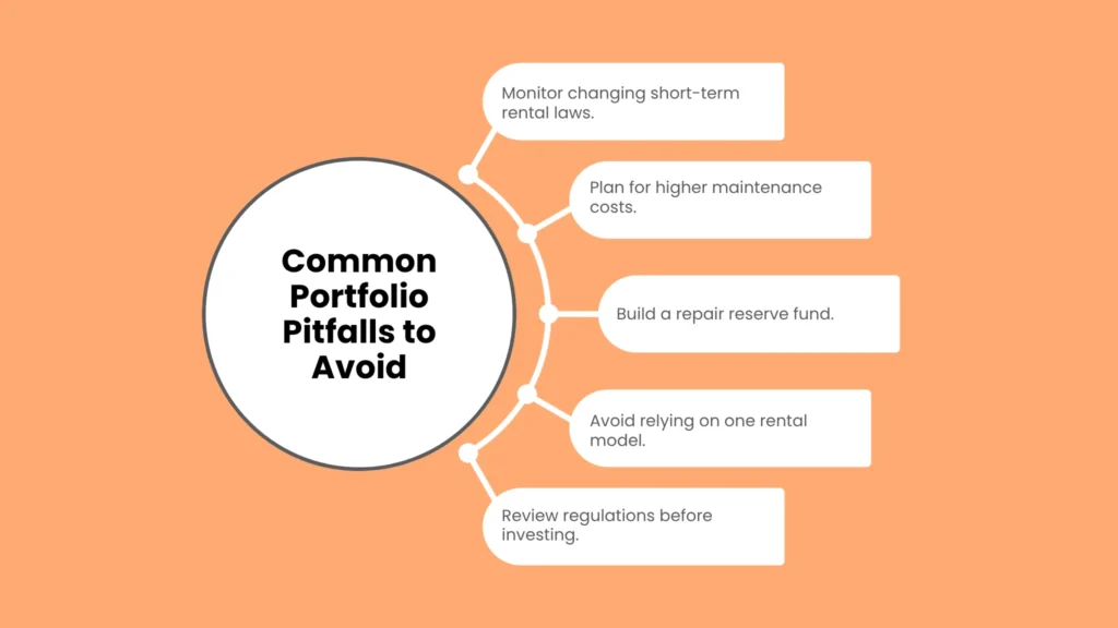 Common Portfolio Pitfalls to Avoid
