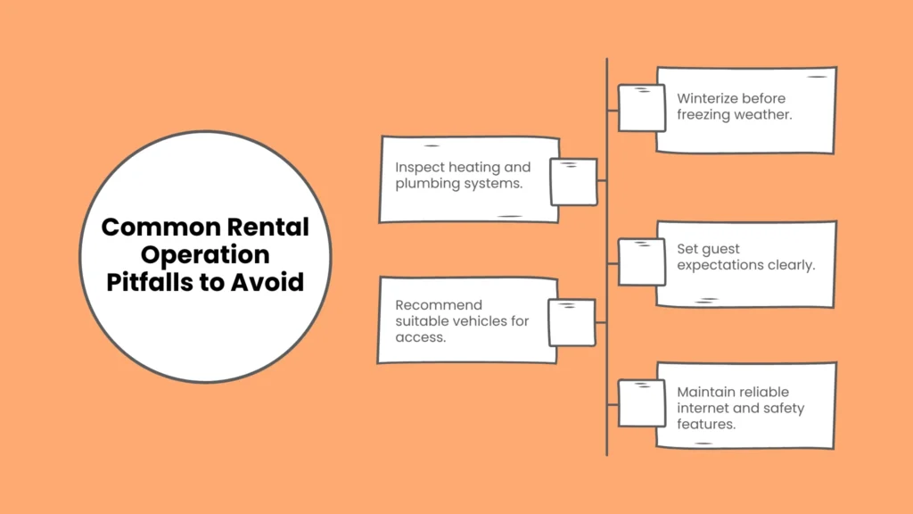 Common Rental Operation Pitfalls to Avoid