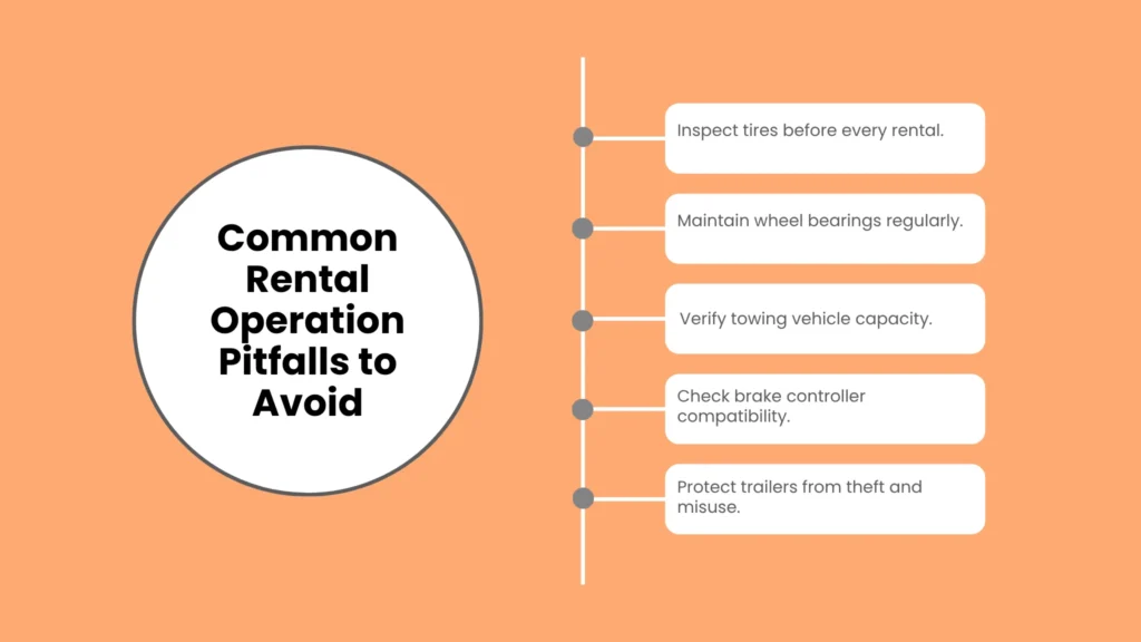 Common Rental Operation Pitfalls to Avoid