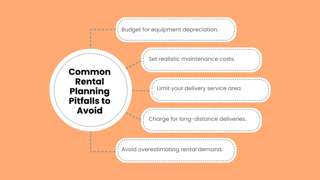 Common Rental Planning Pitfalls to Avoid