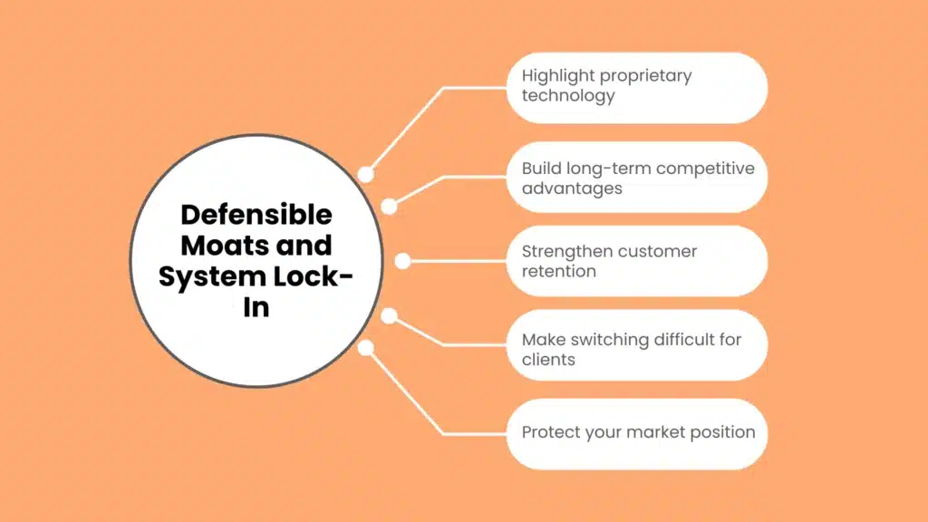 Defensible Moats and System Lock-In