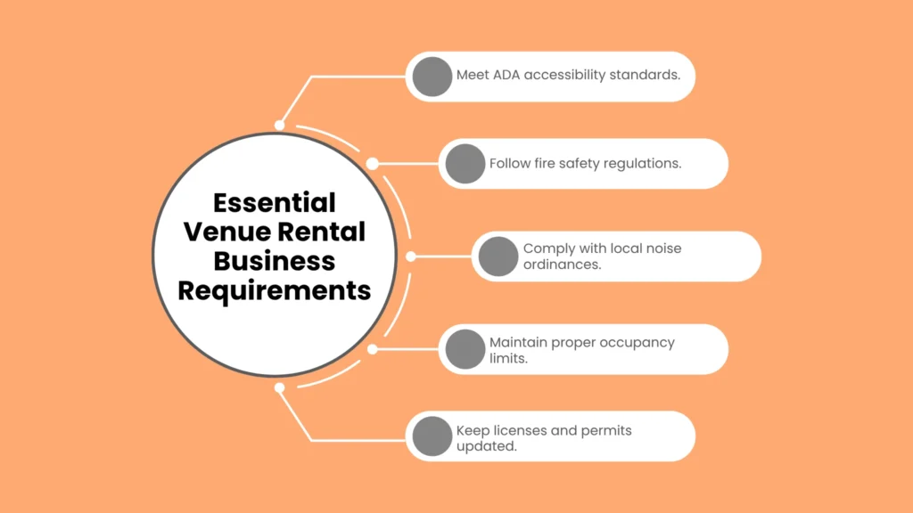 Essential Venue Rental Business Requirements