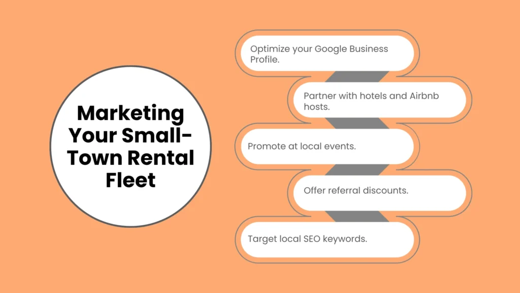 Marketing Your Small-Town Rental Fleet