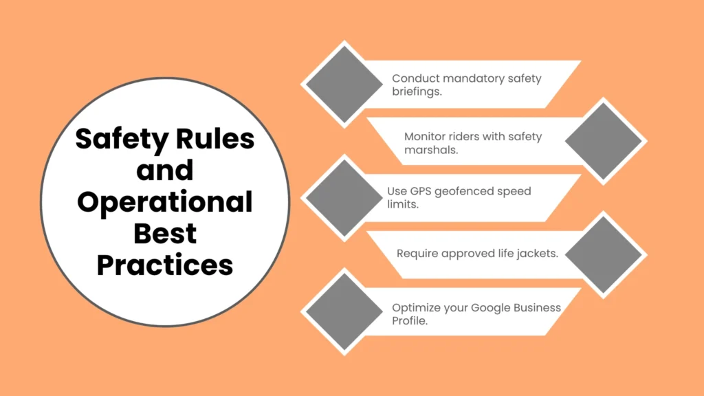 Safety Rules and Operational Best Practices
