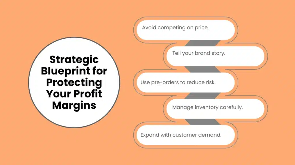 Strategic Blueprint for Protecting Your Profit Margins