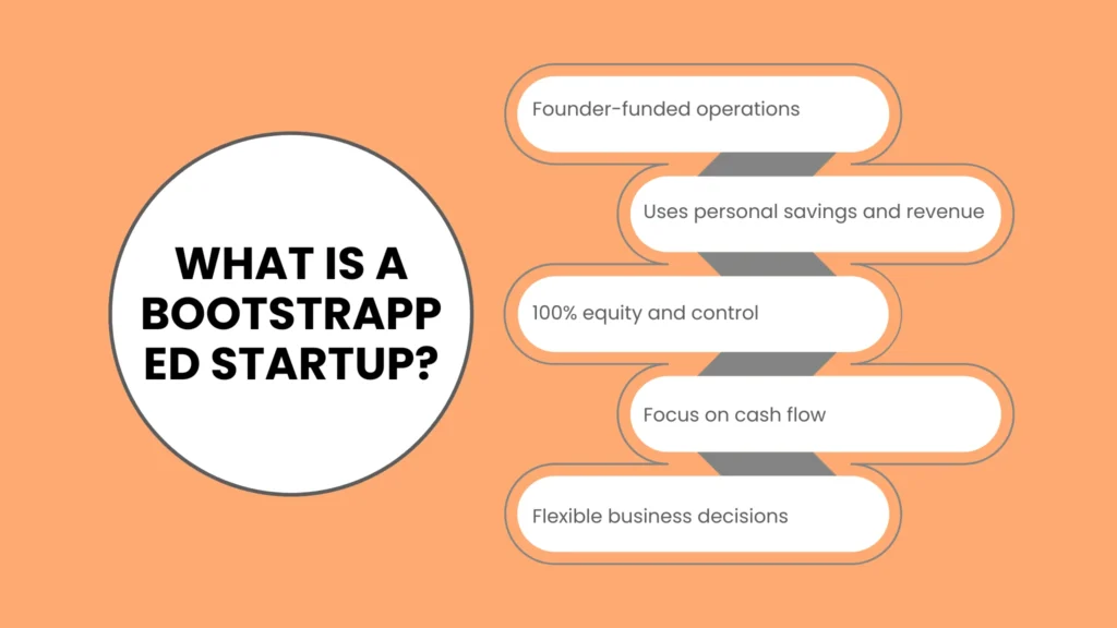 What Is a Bootstrapped Startup?